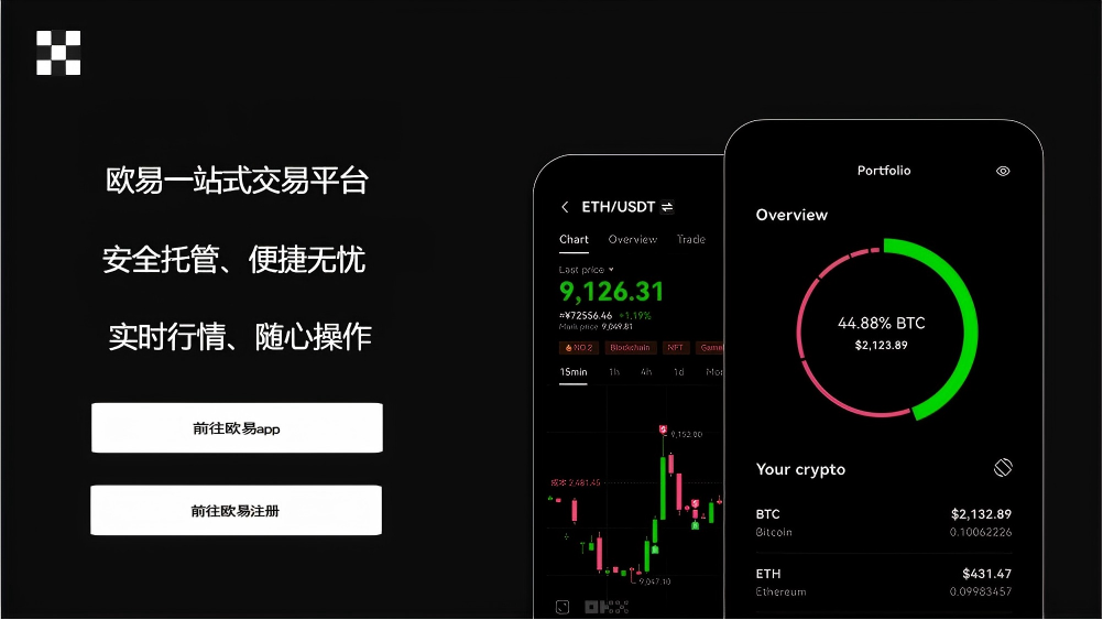 欧逸交易所官方网站